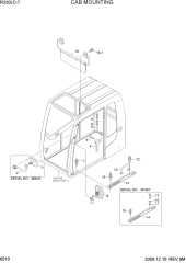 CAB MOUNTING