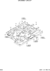 GROMMET GROUP