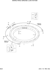SWING RING GREASE LUB SYSTEM