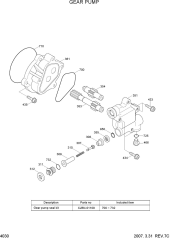 GEAR PUMP