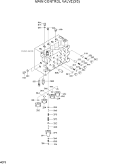MAIN CONTROL VALVE(3/5)