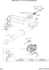 ARM SAFETY LOCK SYSTEM(-#0050)