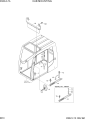CAB MOUNTING