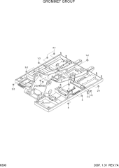 GROMMET GROUP