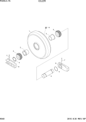 IDLER