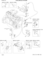 FAN DRIVE SYSTEM