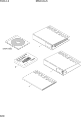 MANUALS