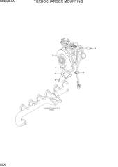 TURBOCHARGER MOUNTING