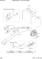 ARM SAFETY LOCK SYSTEM