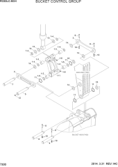BUCKET CONTROL GROUP