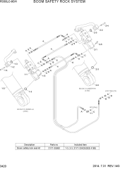 BOOM SAFETY ROCK SYSTEM