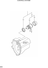 CONTROL SYSTEM