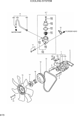 COOLING SYSTEM