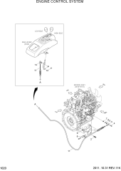 ENGINE CONTROL SYSTEM