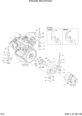 ENGINE MOUNTING