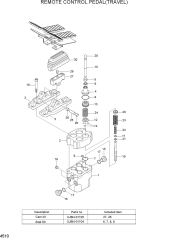 REMOTE CONTROL PEDAL(TRAVEL)