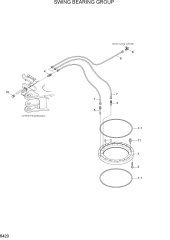 SWING BEARING GROUP