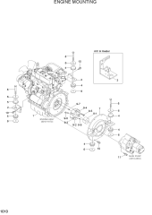 ENGINE MOUNTING