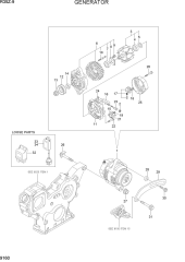 GENERATOR