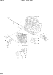 LUB OIL SYSTEM