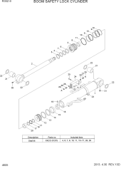 BOOM SAFETY LOCK CYLINDER