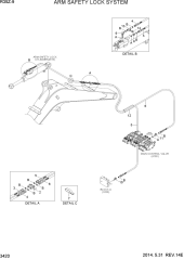 ARM SAFETY LOCK SYSTEM