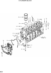 CYLINDER BLOCK