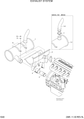 EXHAUST SYSTEM