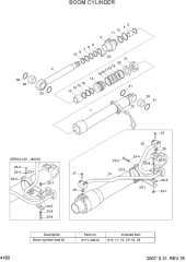 BOOM CYLINDER