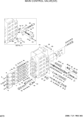 MAIN CONTROL VALVE(3/3)