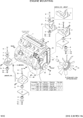ENGINE MOUNTING