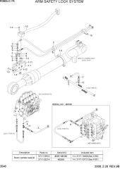 ARM SAFETY LOCK SYSTEM