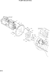 PUMP MOUNTING