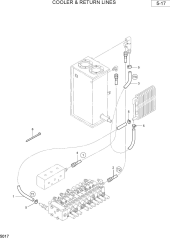 COOLER & RETURN LINES