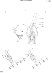JOYSTICK VALVE