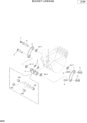 BUCKET LINKAGE
