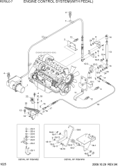 ENGINE CONTROL SYSTEM(WITH PEDAL)