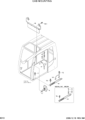 CAB MOUNTING