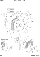COOLING SYSTEM