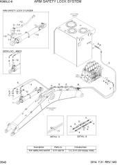 ARM SAFETY LOCK SYSTEM