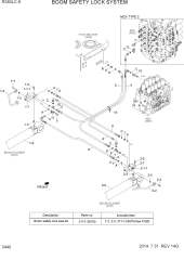 BOOM SAFETY LOCK SYSTEM