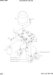 SOLENOID VALVE
