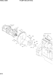PUMP MOUNTING