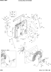 COOLING SYSTEM