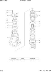 TURNING JOINT