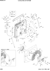 COOLING SYSTEM