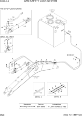 ARM SAFETY LOCK SYSTEM