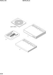 MANUALS