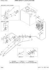 ARM SAFETY LOCK SYSTEM