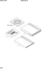 MANUALS